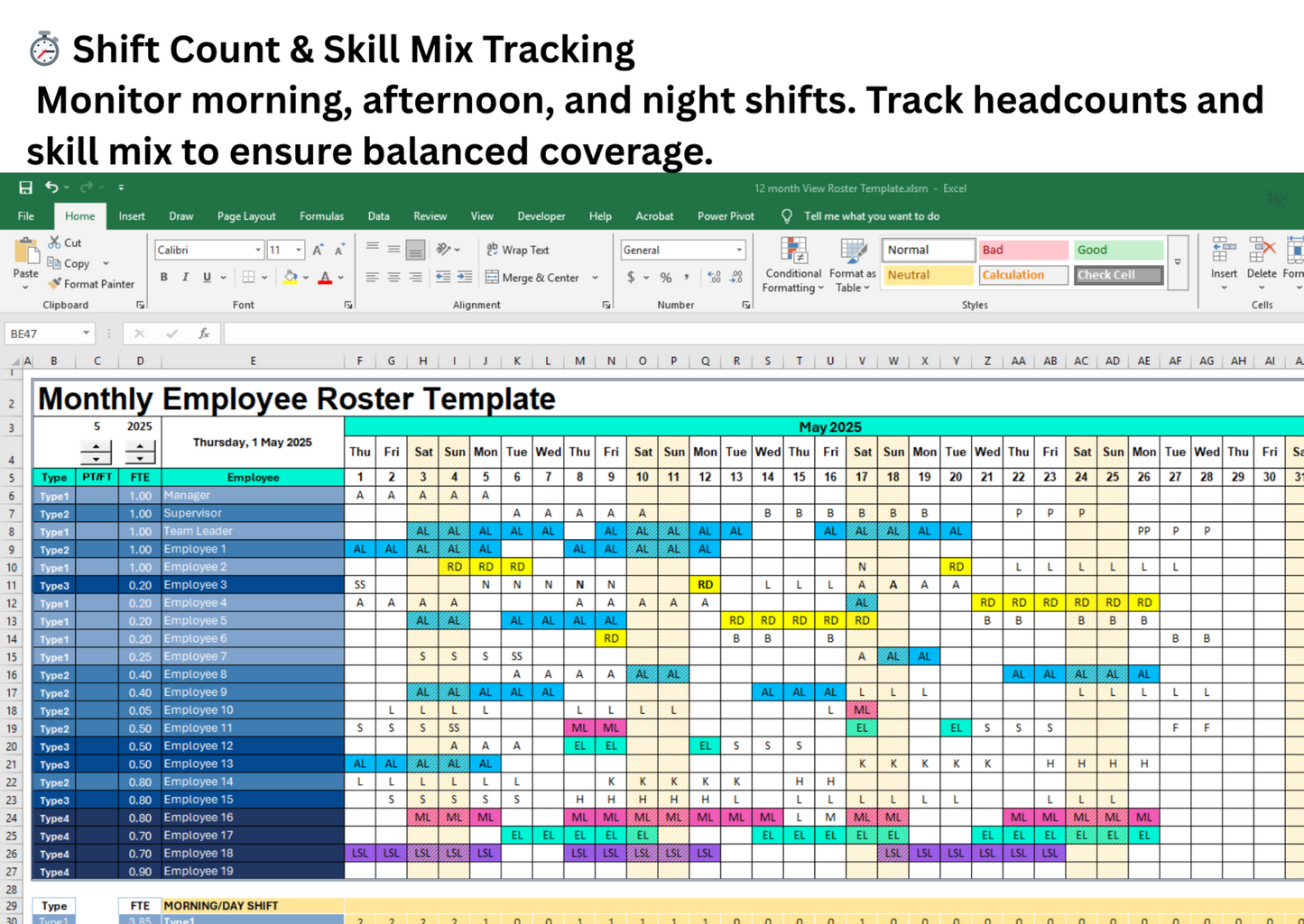 Dynamic Excel Employee Roster Template – Monthly Shift Planner for Healthcare, Retail & Hospitality