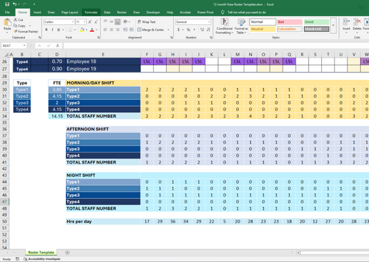 Dynamic Excel staff schedule template with customizable employee grades and team allocation. Supports up to 4 teams or grades per employee and includes automatic Full-Time Equivalent (FTE) calculations for accurate workforce planning and reporting.