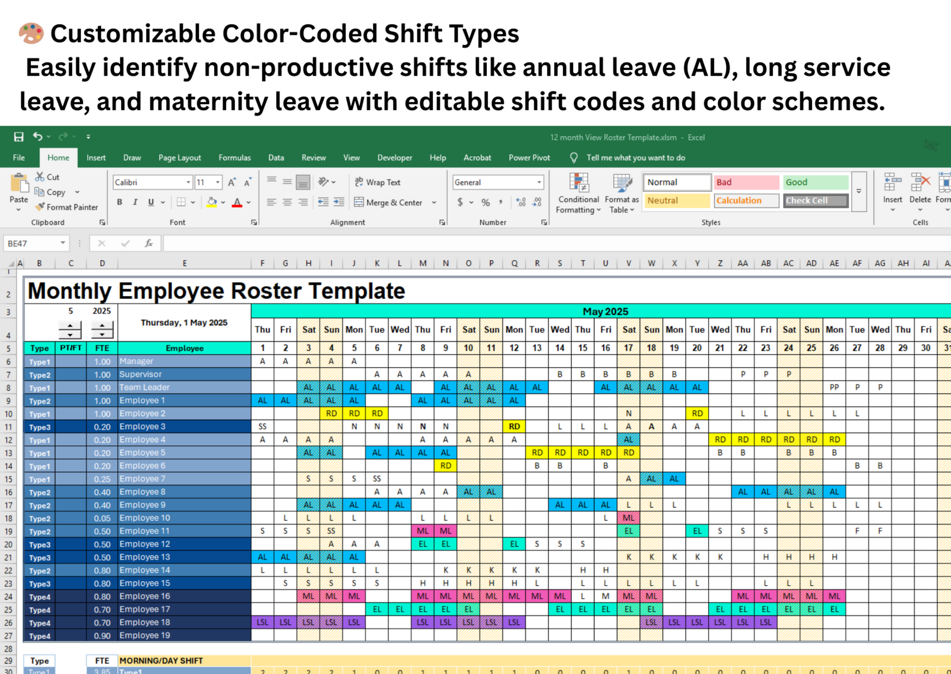 Staff shift summary dashboard in Excel showing total hours worked per employee, shift counts, and leave breakdowns. Designed for efficient HR management and workforce analysis.