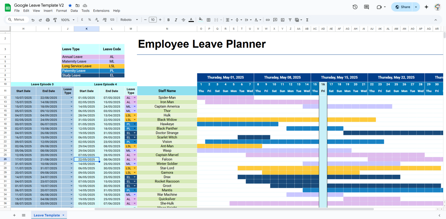 Google Sheets Employee Leave Tracker Template
