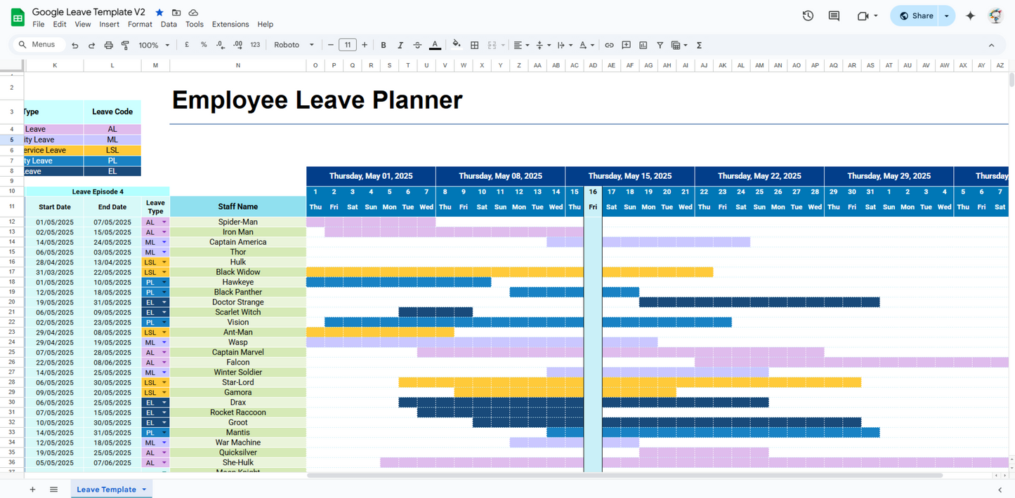Google Sheets Employee Leave Tracker Template