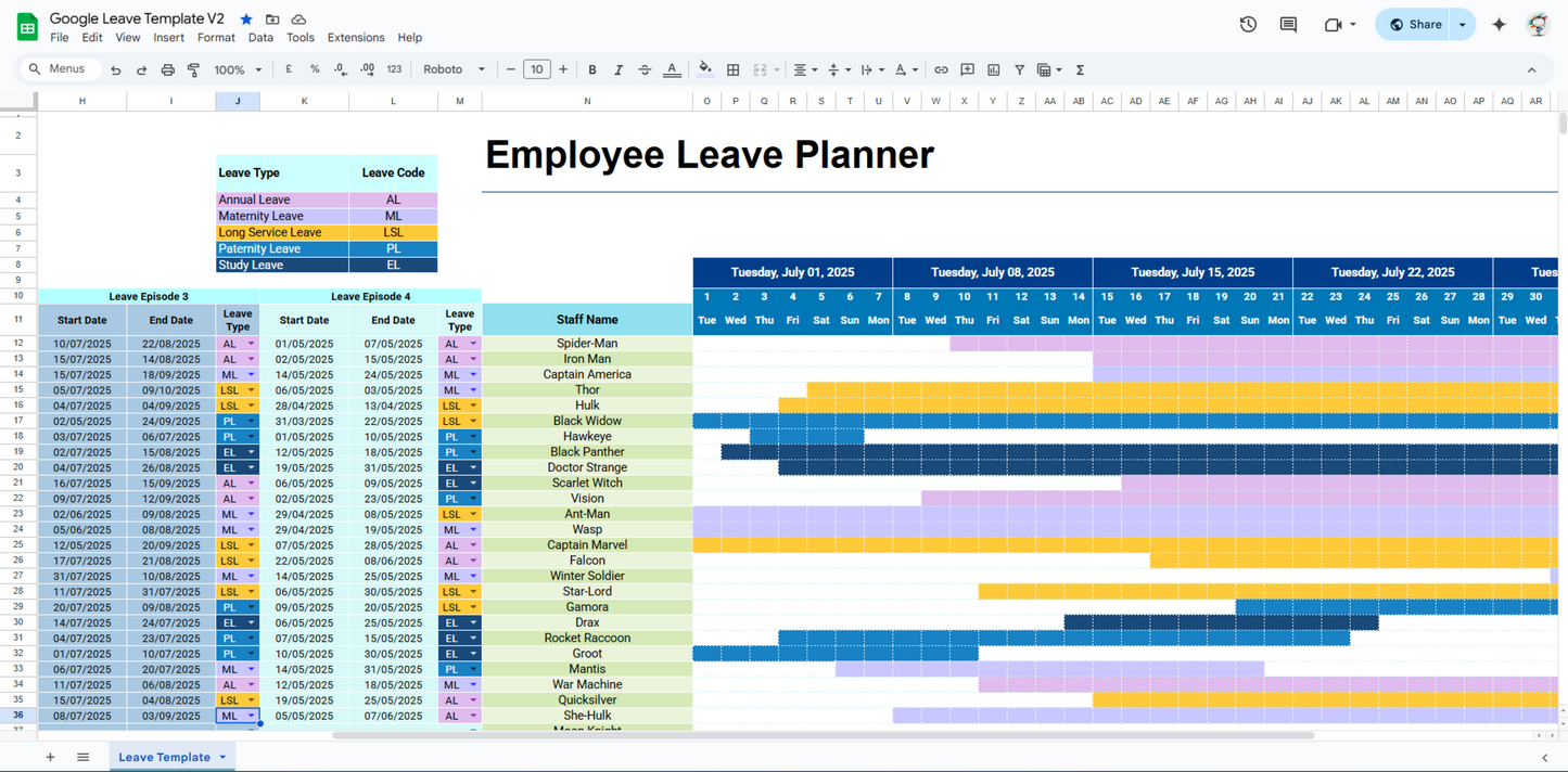 Google Sheets Employee Leave Tracker Template